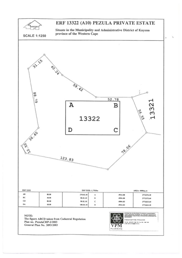 Commercial Property for Sale in Pezula Private Estate Western Cape